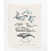 Ocean Canvas Wall Hang - by Timber Tinkers